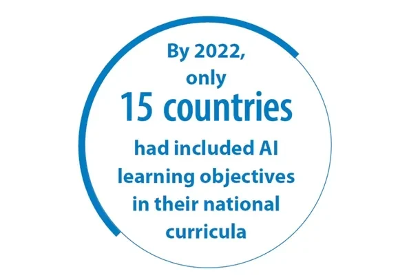 Visual for this record: A UN body and an EU law both try to define AI literacy
