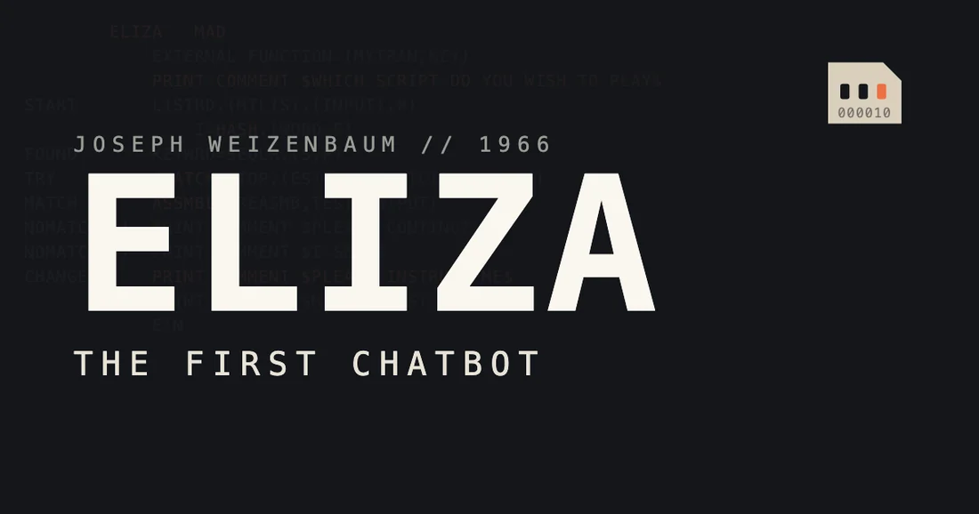 Visual for this record: A 1966 program proved fluent replies are not understanding